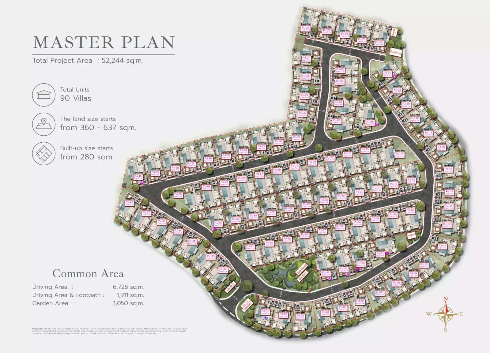 Masterplan