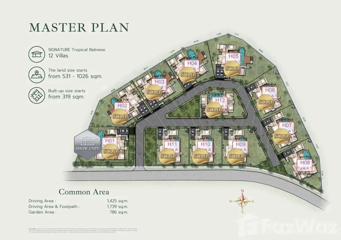 Master Plan