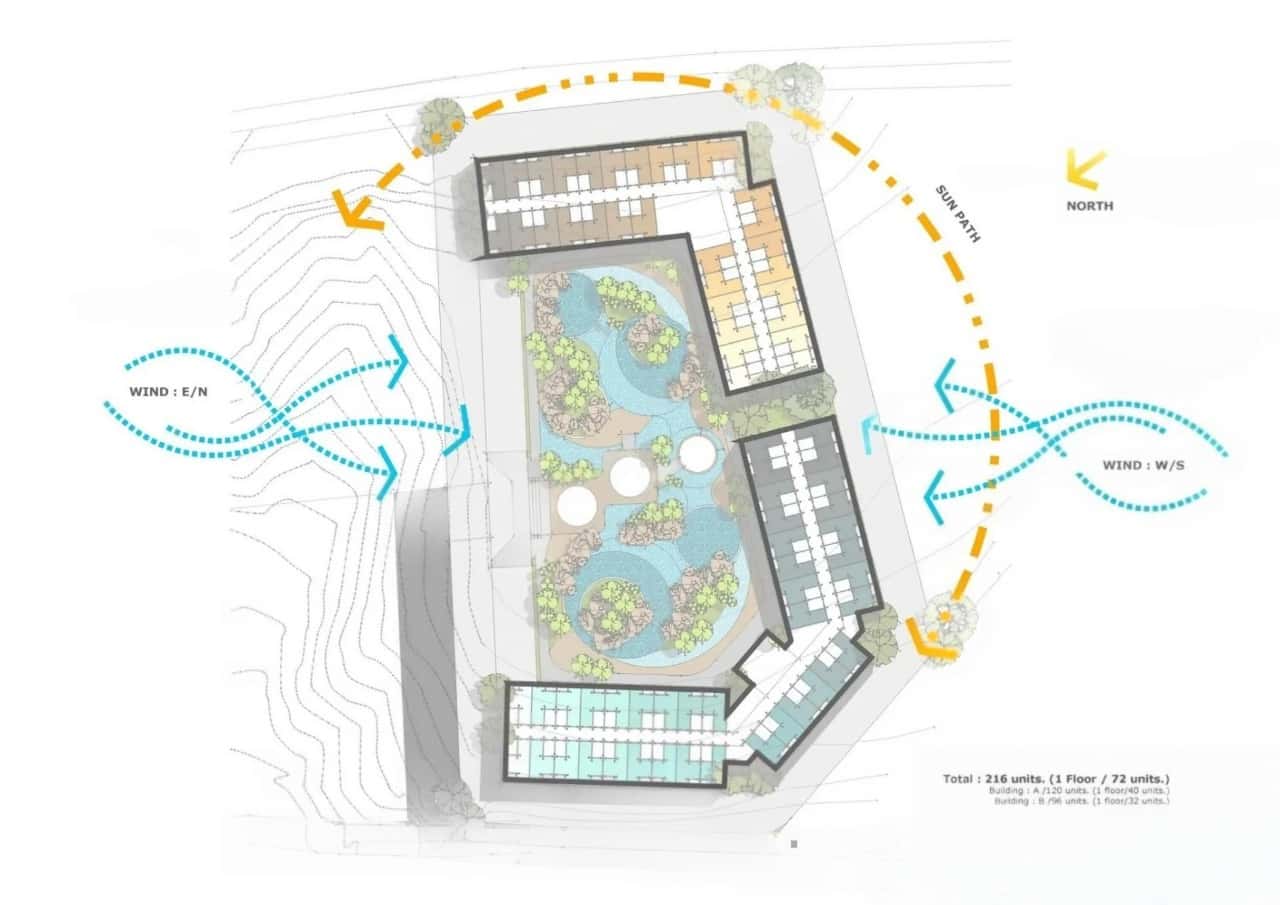 Master Plan (1)